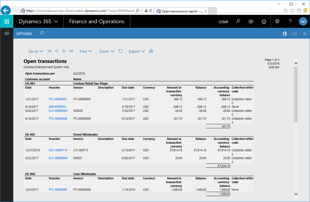 Best Dark Web Marketplaces 2024