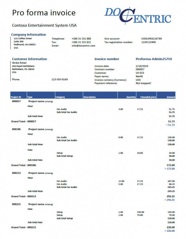 Email Electronically Signed D365FO ER Project Invoice With Expenses Attachments
